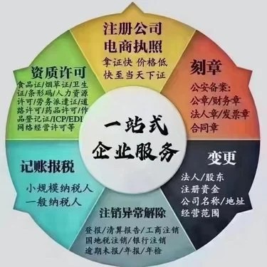 乌鲁木齐五金零售公司注册流程及需要的材料(乌鲁木齐注册五金零售公司需要多少钱)