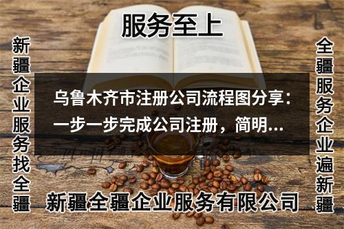 乌鲁木齐市注册公司流程图分享：一步一步完成公司注册，简明易懂指南