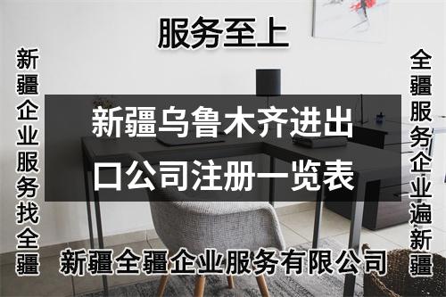 新疆乌鲁木齐进出口公司注册一览表