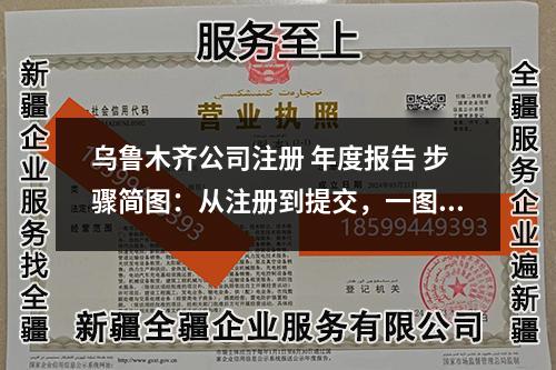 乌鲁木齐公司注册 年度报告 步骤简图：从注册到提交，一图看懂！
