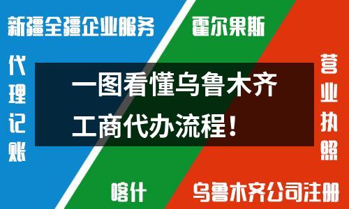 一图看懂乌鲁木齐工商代办流程！